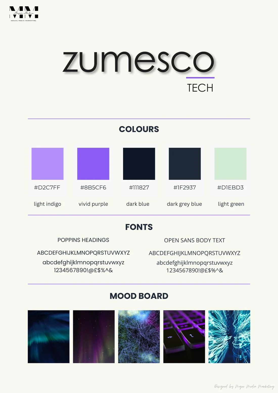 Zumesco Tech campaign and design work